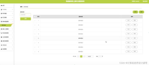計(jì)算機(jī)畢業(yè)設(shè)計(jì)ssm家政服務(wù)網(wǎng)上預(yù)約與管理系統(tǒng)2fkxz9 附源碼 新手必備