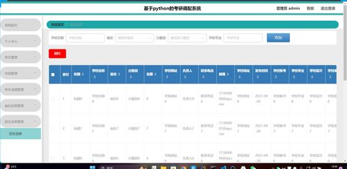 精品python考研調配系統考試成績招生調劑 爬蟲可視化大屏
