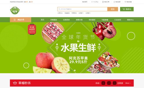 農(nóng)村電商商城購(gòu)物系統(tǒng)開發(fā)的盈利模式