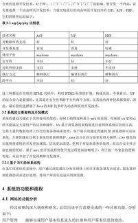 網購系統(tǒng)的設計與實現(xiàn)